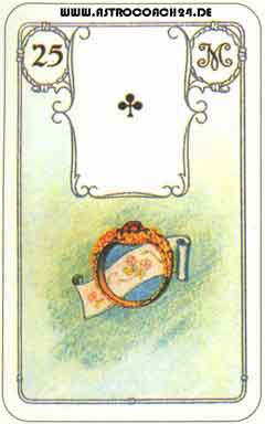 Mme Lenormand Karte Nr. 25: Der Ring: Bindung, Vertr&auml;ge