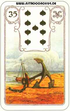Mme Lenormand Karte Nr. 35: Der Anker: Beruf, Ausland